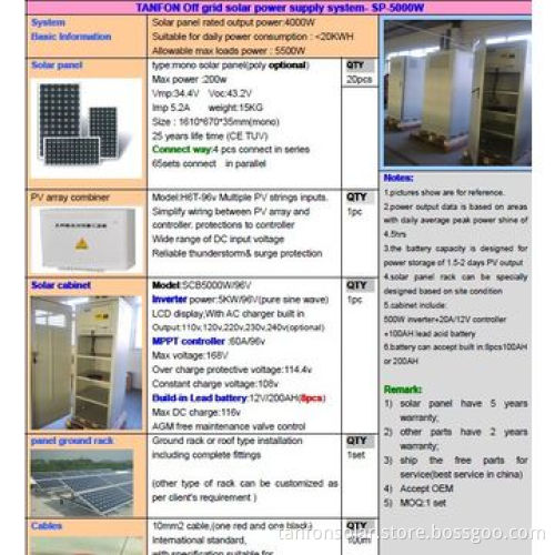 10-300W mono and poly panel (system or separate parts sales)